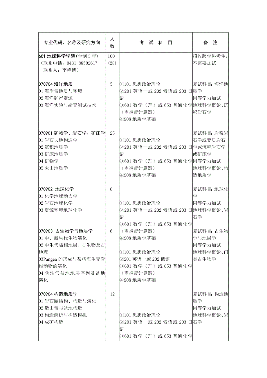 地质类考研1（精品）_第1页