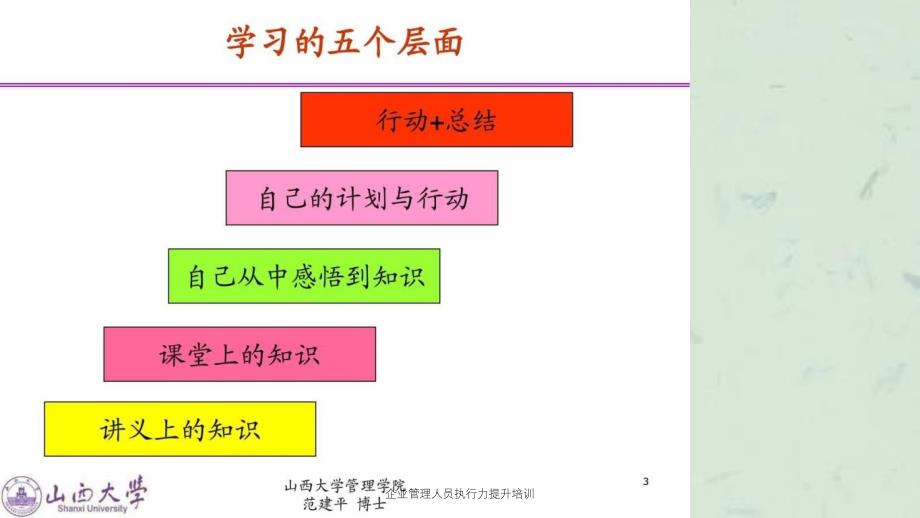 企业管理人员执行力提升培训课件_第3页