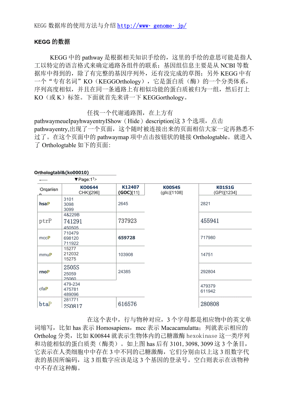 KEGG数据库的使用说明_第1页