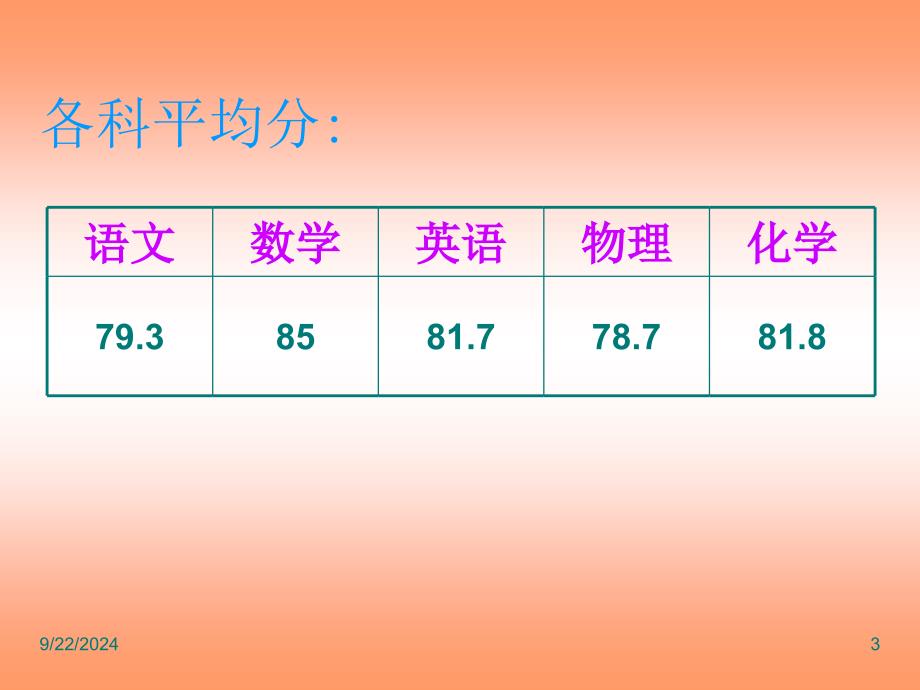 ２１４　分析_第3页