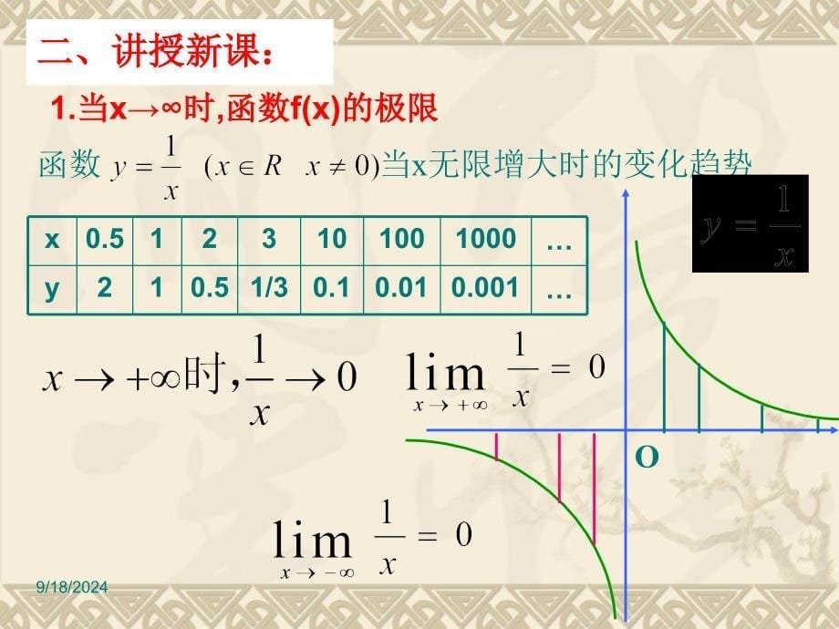 函数的极限1无穷极限_第5页