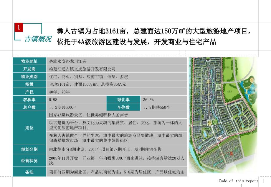 云南彝人古镇项目案例分析_第1页