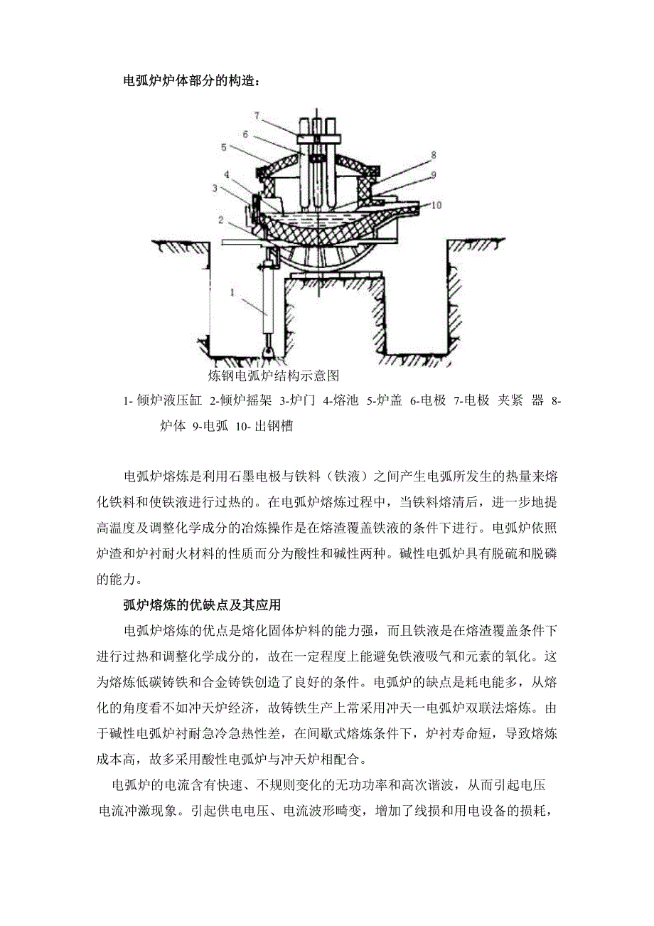 电弧炉结构_第1页