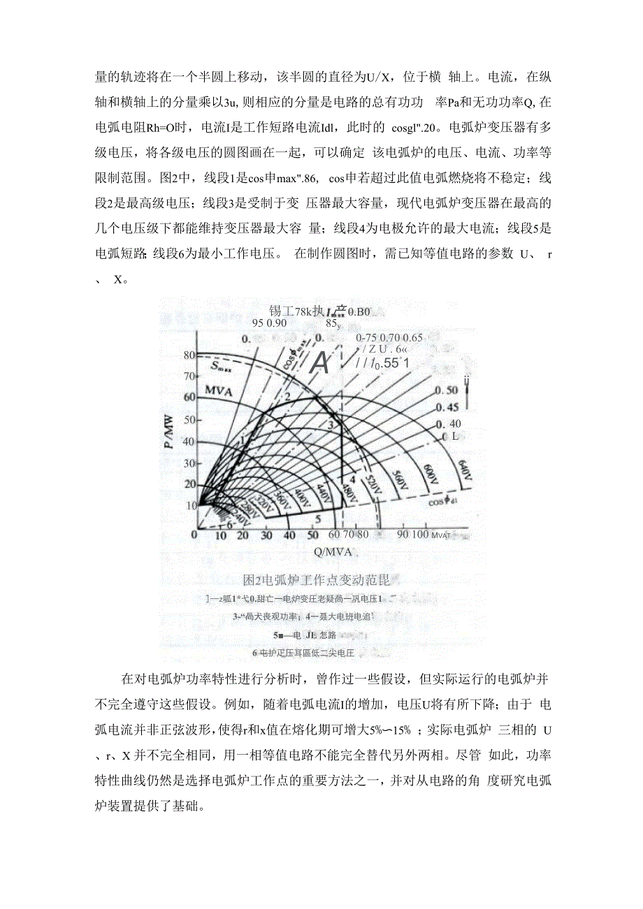 电弧炉结构_第4页