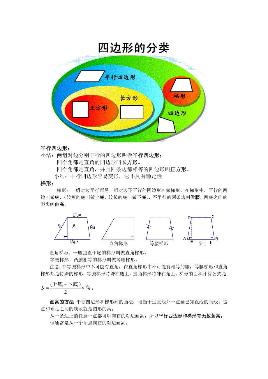 _平行四边形和梯形知识点归纳.doc_第4页