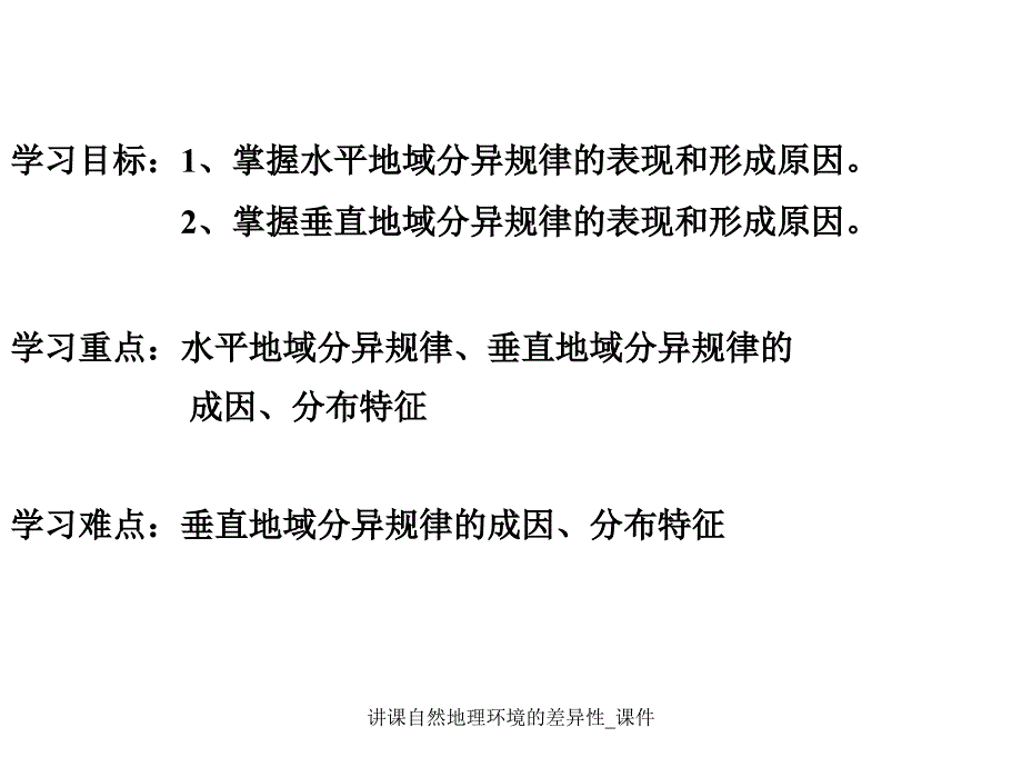 《自然地理环境的差异性》说课课件_第3页