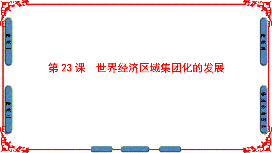 高中历史 第八单元 当今世界经济的全球化趋势 第23课 世界经济区域集团化的发展课件1 北师大版必修2_第1页