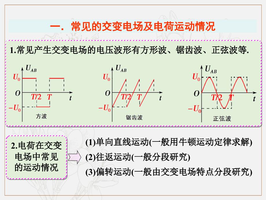 第6章 第3节课时4电容器　带电粒子在电场中的运动：带电粒子在交变电场中的运动问题示波器物理高三一轮总复习课件鲁教版_第3页