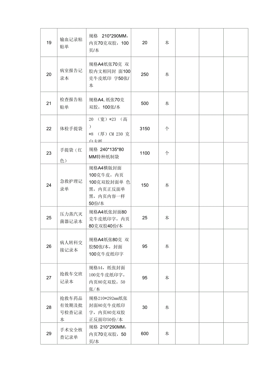 附表报价表_第3页