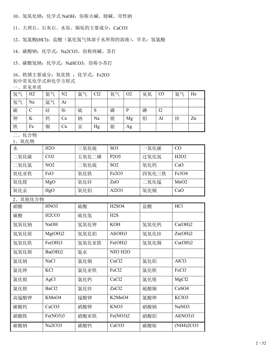 初中常用的化学式俗名和化学方程式_第2页