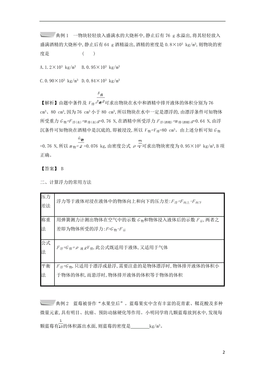 八年级物理下册9浮力与升力章末小结与提升新版粤教沪版0808330_第2页