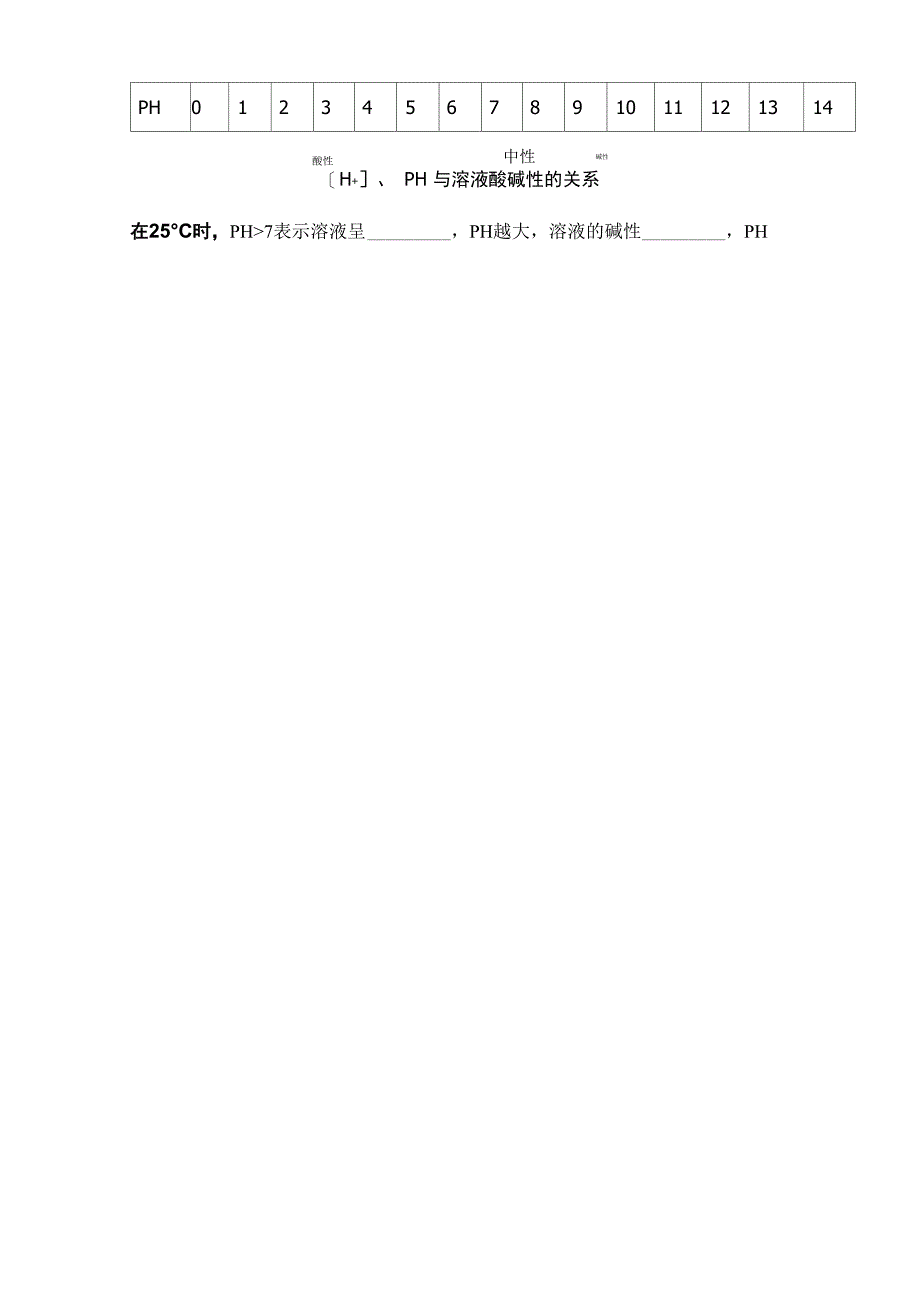 水溶液PH的计算_第3页