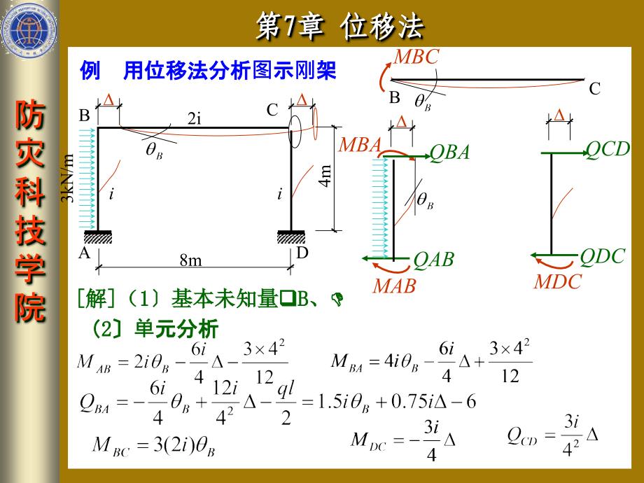 1.2有侧移刚架的计算ppt课件_第4页