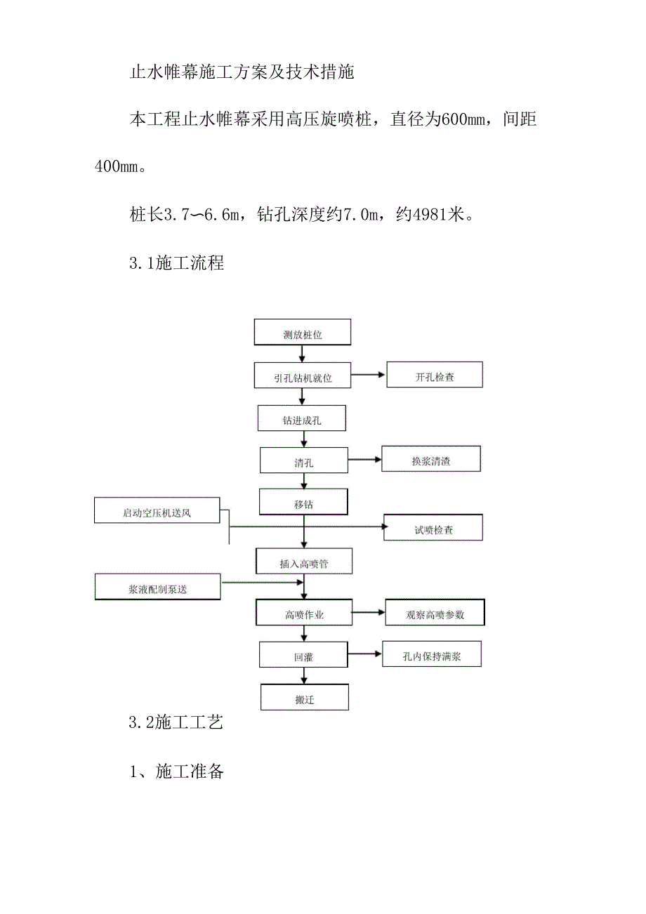 止水帷幕施工方案及技术措施_第1页