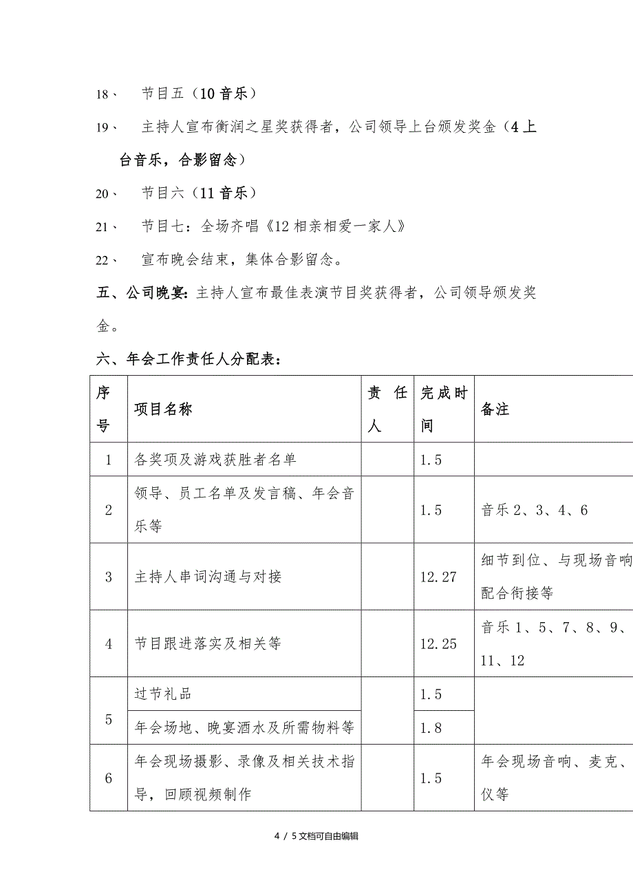 2016年公司年会流程方案(初定)_第4页