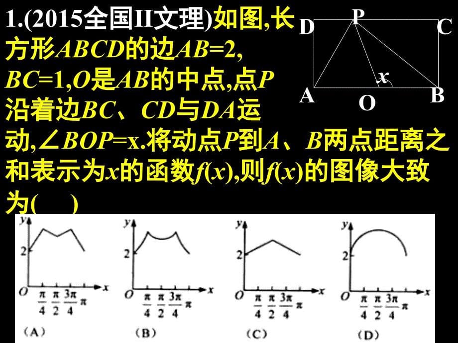 第四讲函数及其表示ppt课件_第5页