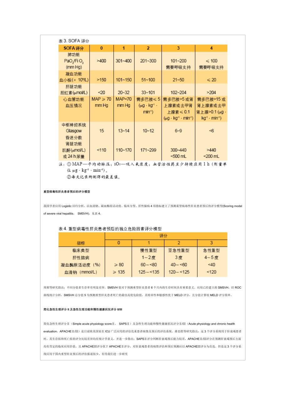 重型肝炎严重程度评诂.doc_第3页