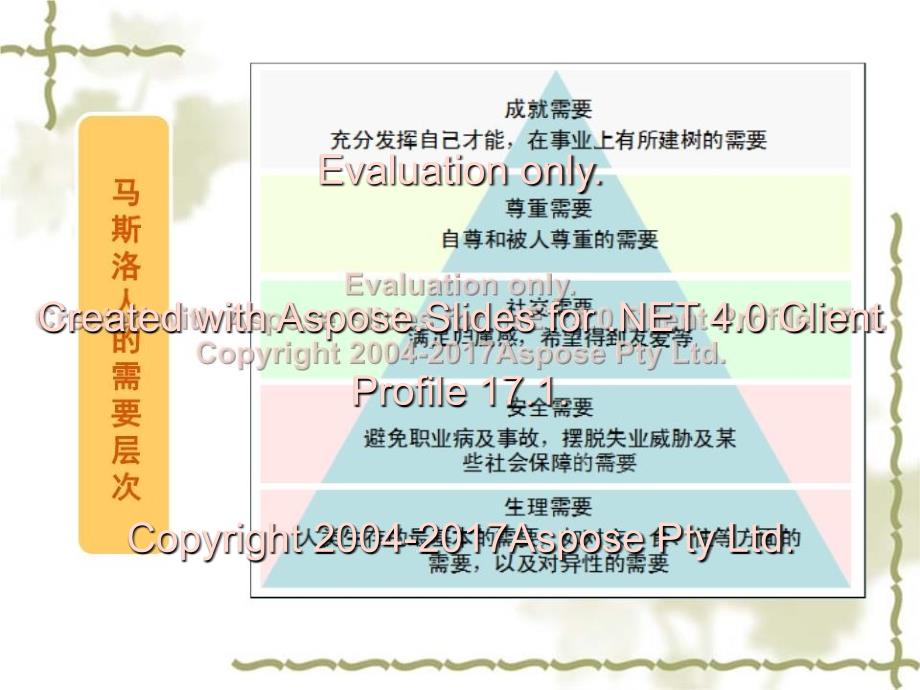 《化工企业安全培训》PPT课件_第3页