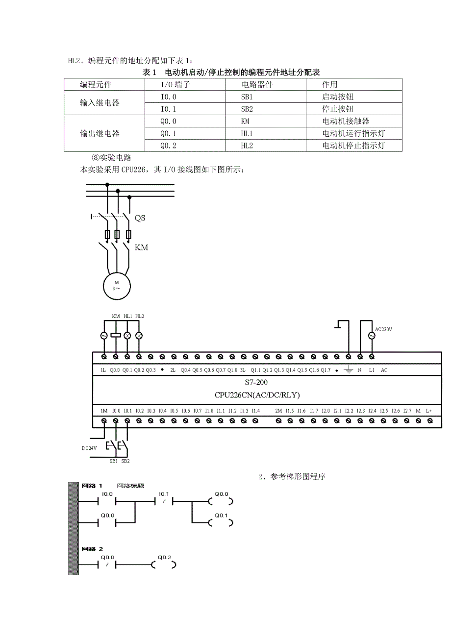 PLC的基本指和计数控制应用.doc_第4页