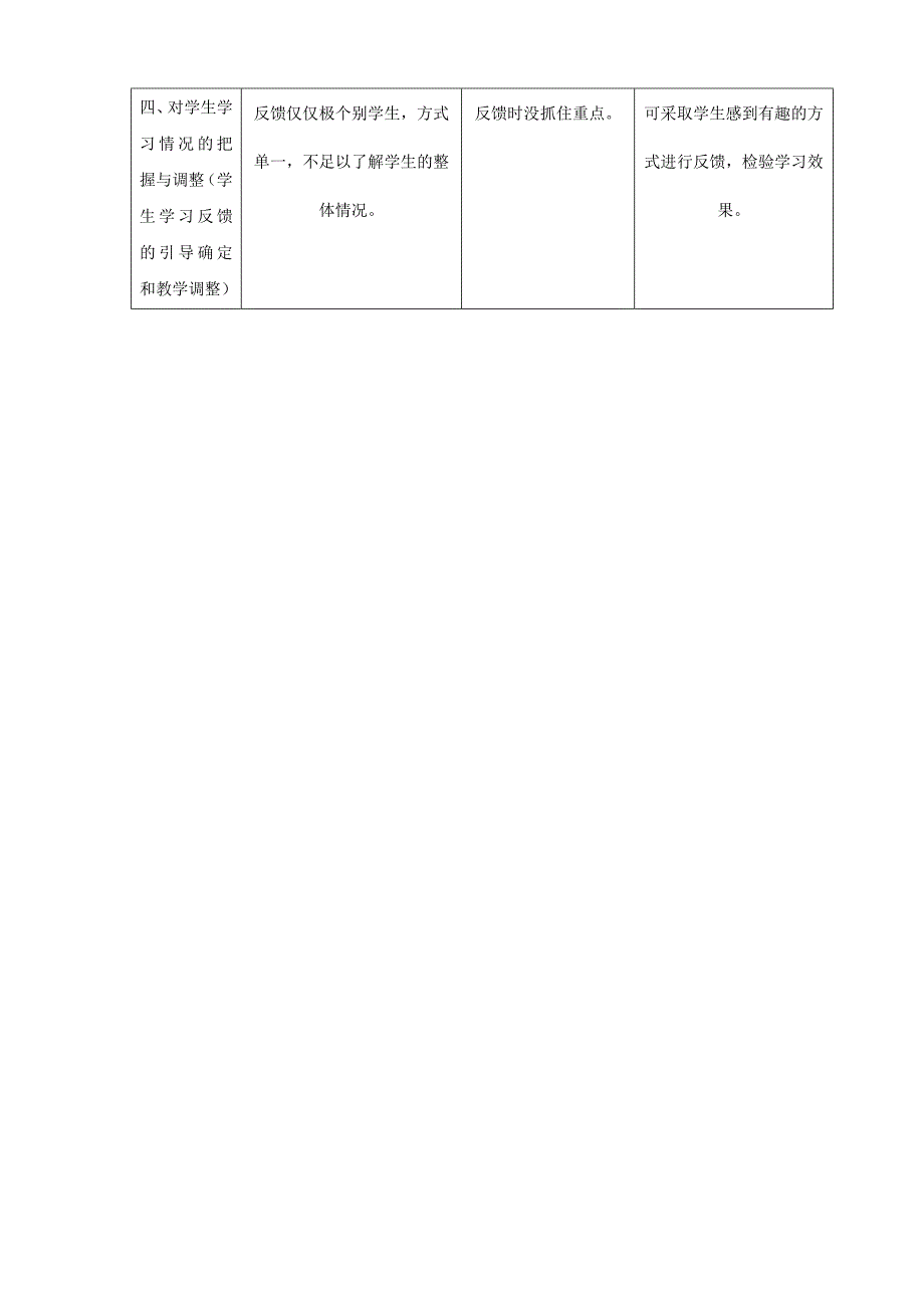 课堂观察记录与分析_第2页