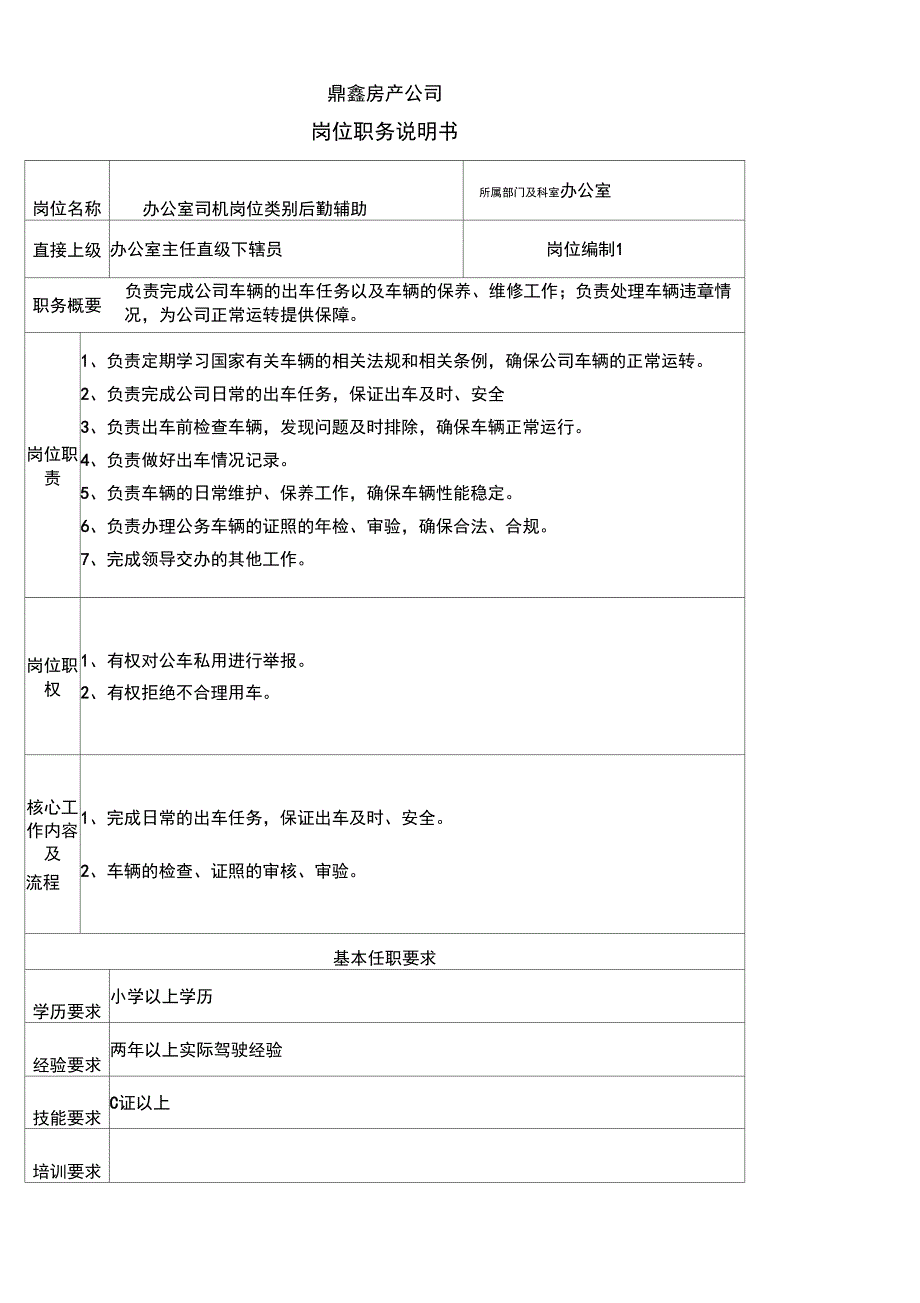 办公室司机岗位责任说明手册_第1页