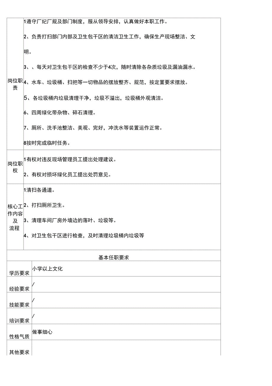 办公室司机岗位责任说明手册_第3页