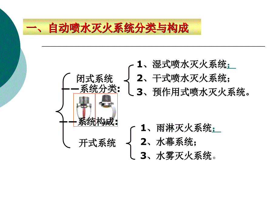 自动喷水灭火系统_第2页