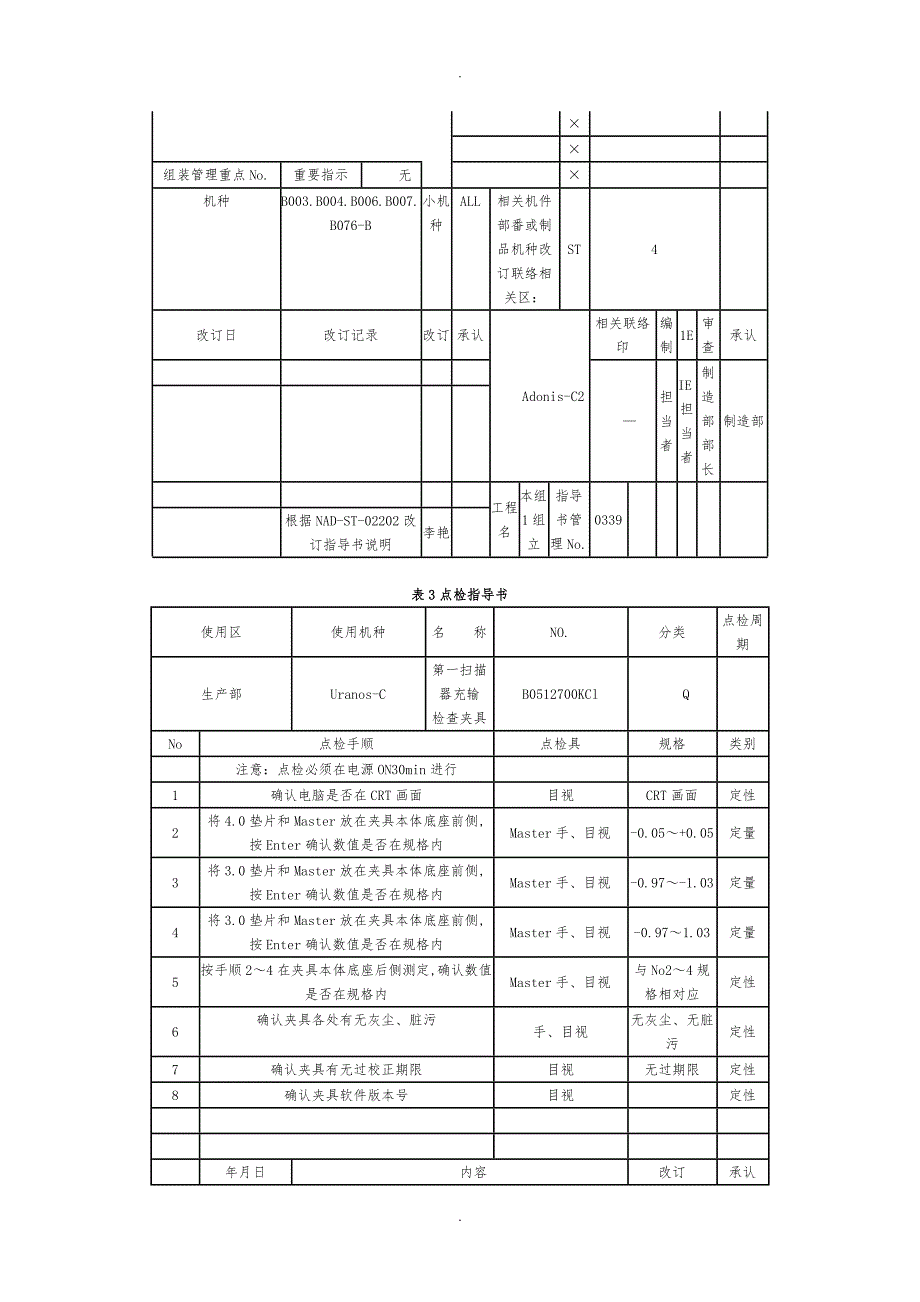 设计开发常见问题分析报告_第4页