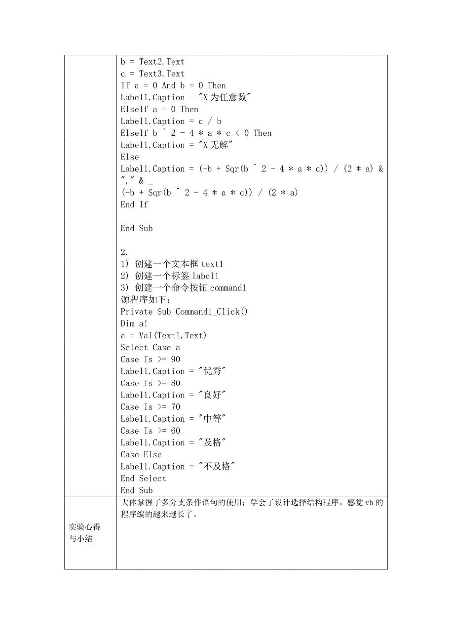 Visualbasic程序实验报告_第5页