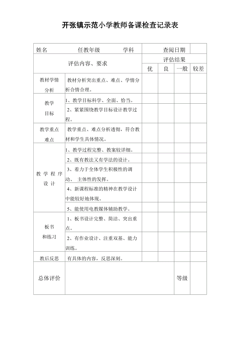 教师备课检查记录表_第4页