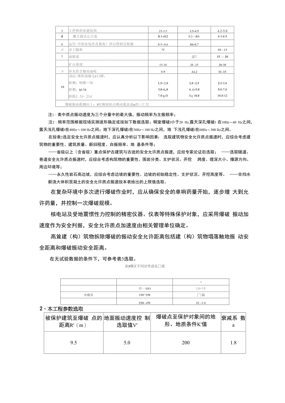 隧道开挖控制爆破计算书_第2页