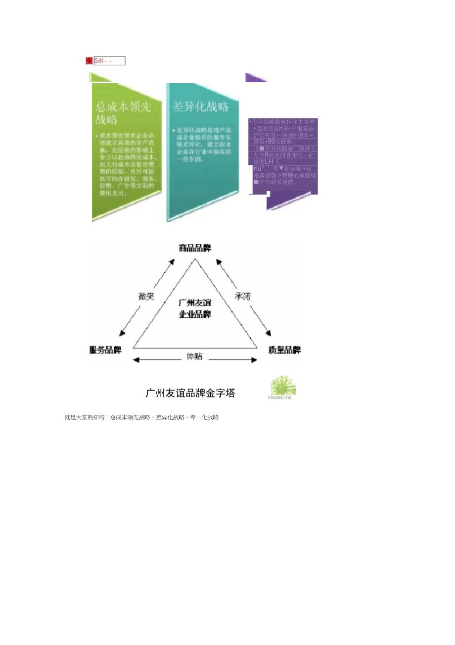 迈克尔波特价值链、五力、砖石模型理论_第4页