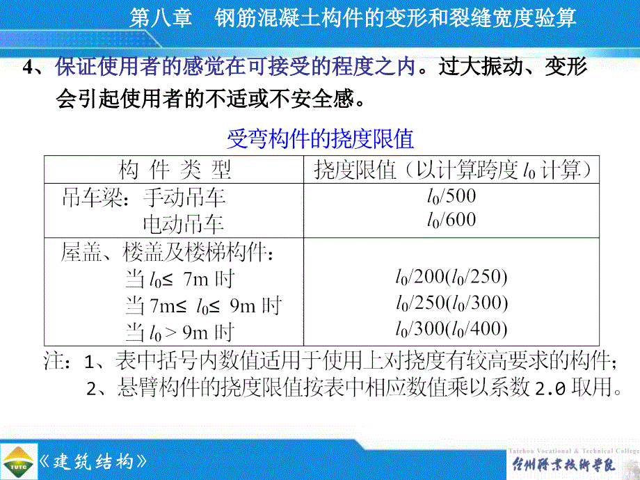 钢筋混凝土构件的变形和裂缝宽度验算_第4页