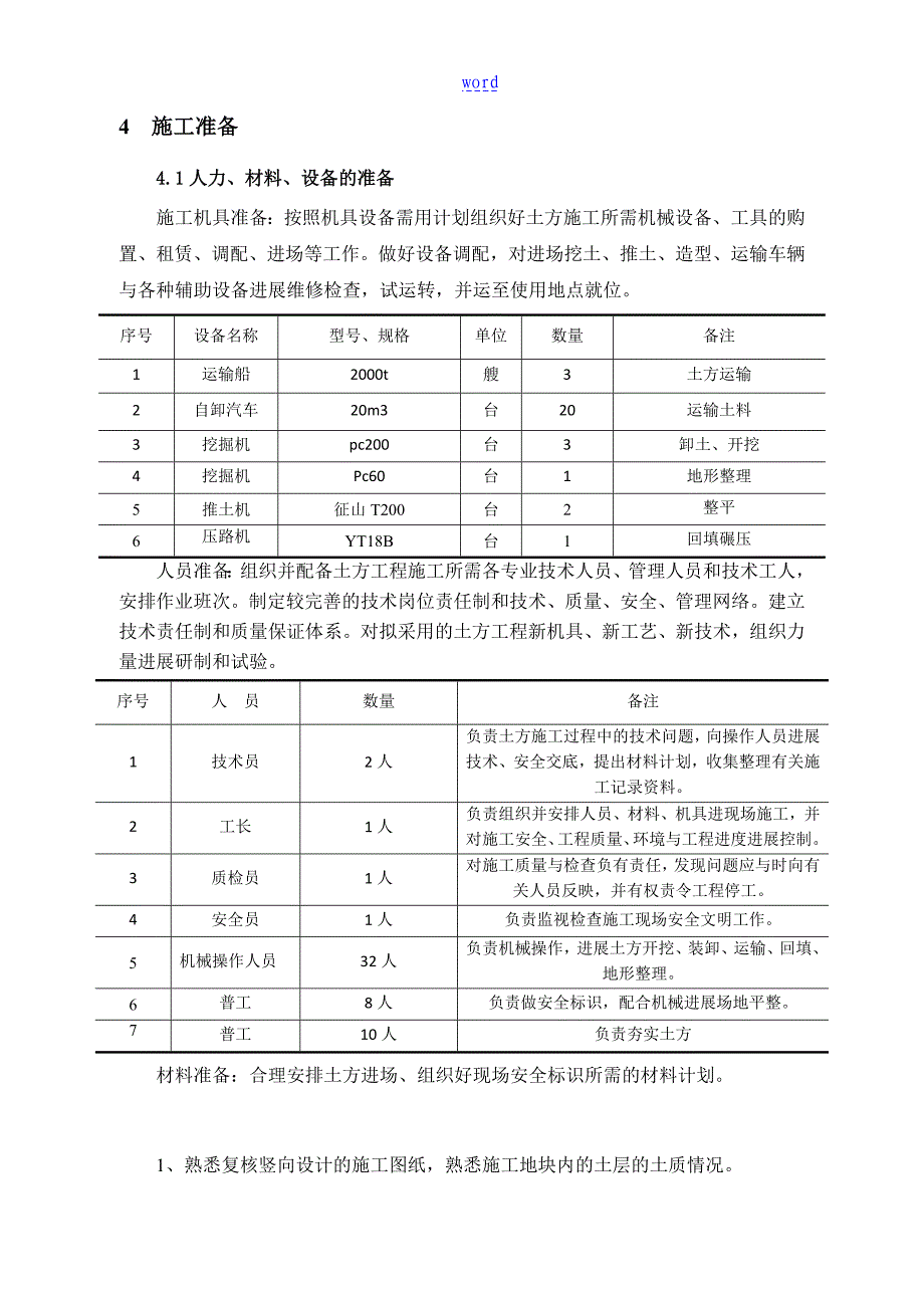 绿化土方造型施工方案设计_第3页