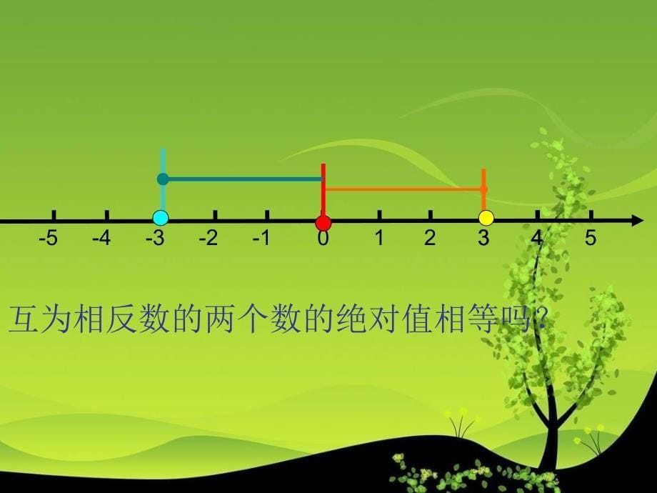 十分钟讲课比赛件绝对值_第5页