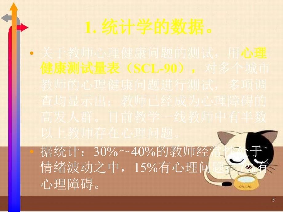 教师心理健康与维护_第5页