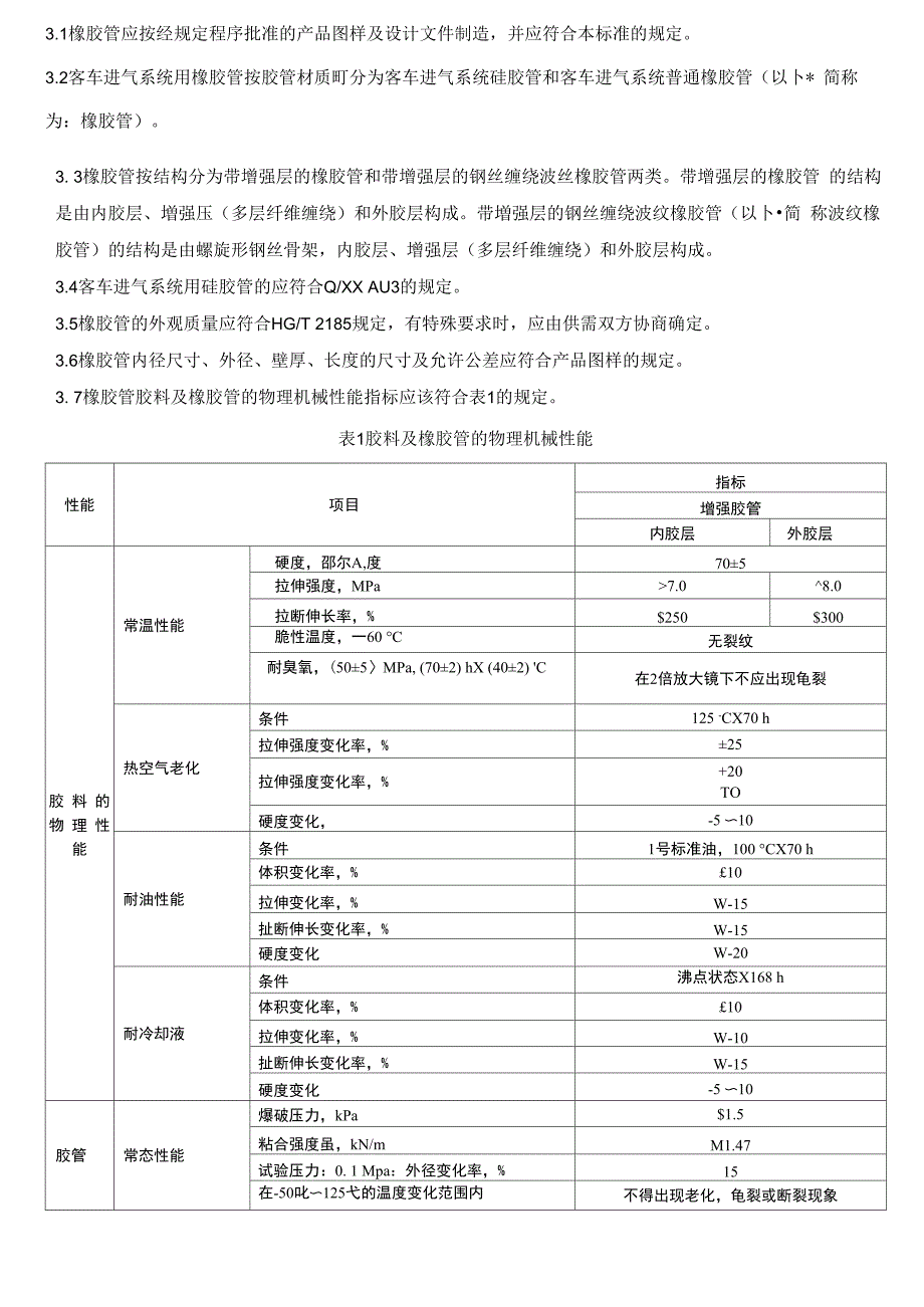 客车进气系统用橡胶管技术条件_第4页