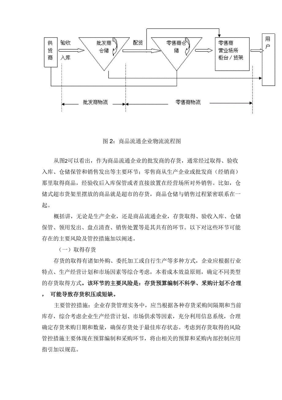 保障企业资产安全全面提升资产效能_第5页