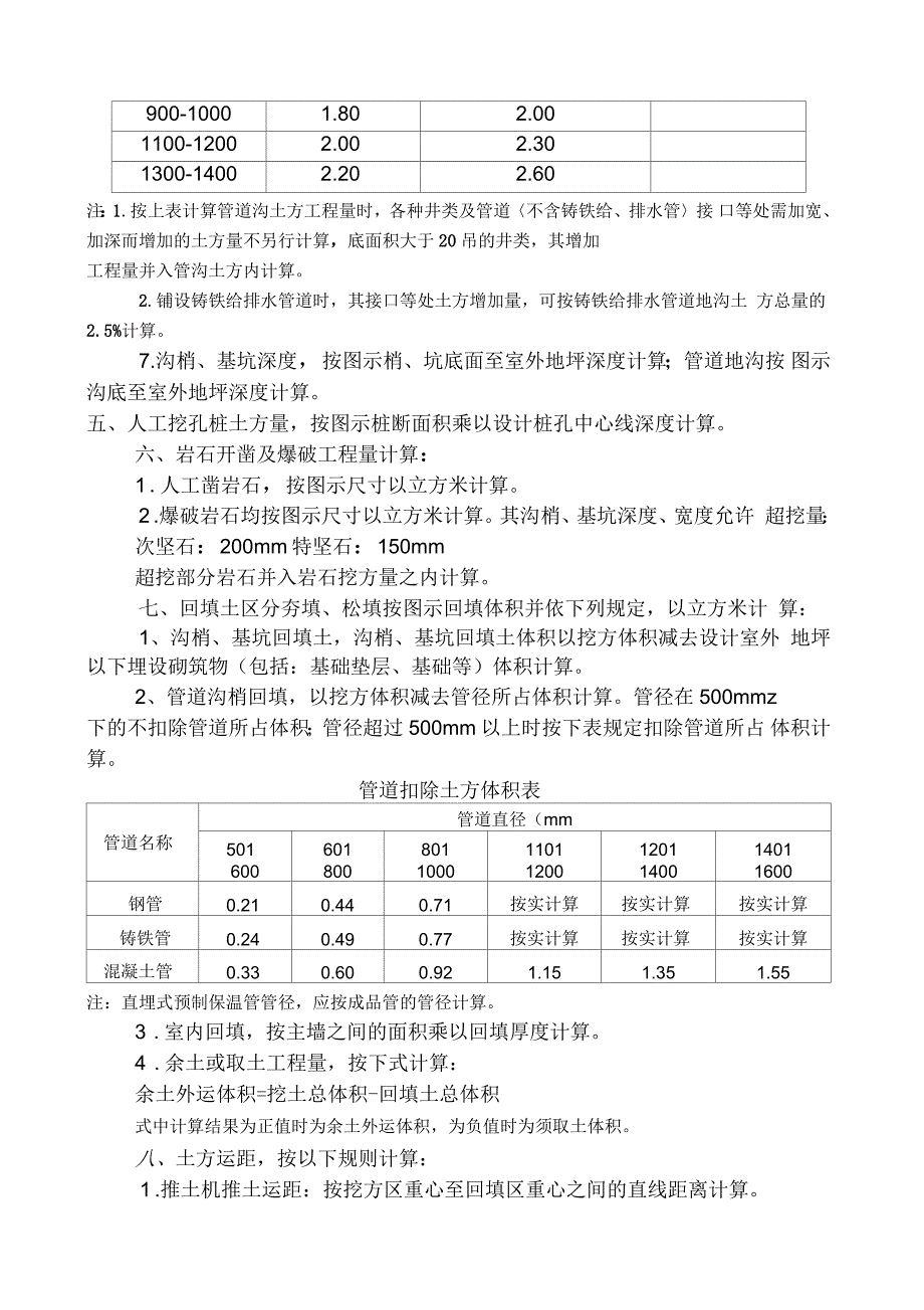 管沟放坡系数_第3页