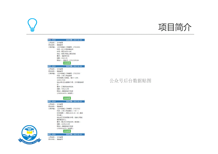 文中教育.商业计划书_第3页