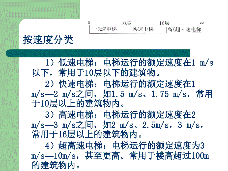 高层建筑的垂直交通设计与防火构造_第4页