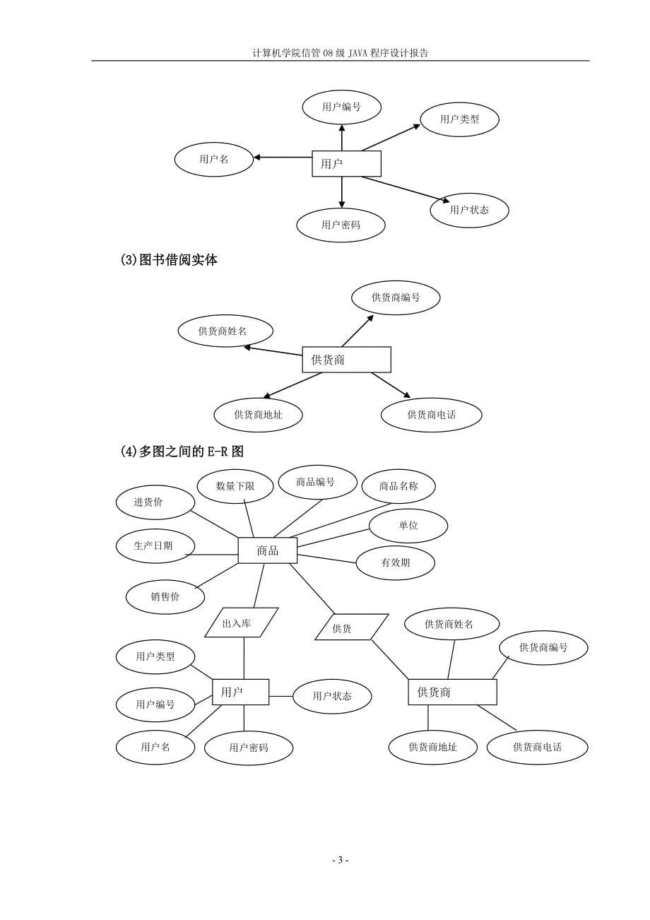 Java语言课程设计小型超市管理系统_第5页