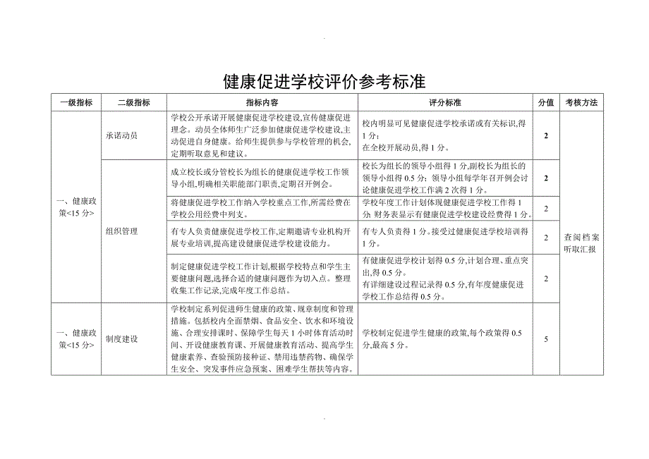 健康促进学校评价参考标准_第1页