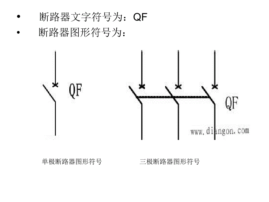 常用电气元件的认识图文_第3页