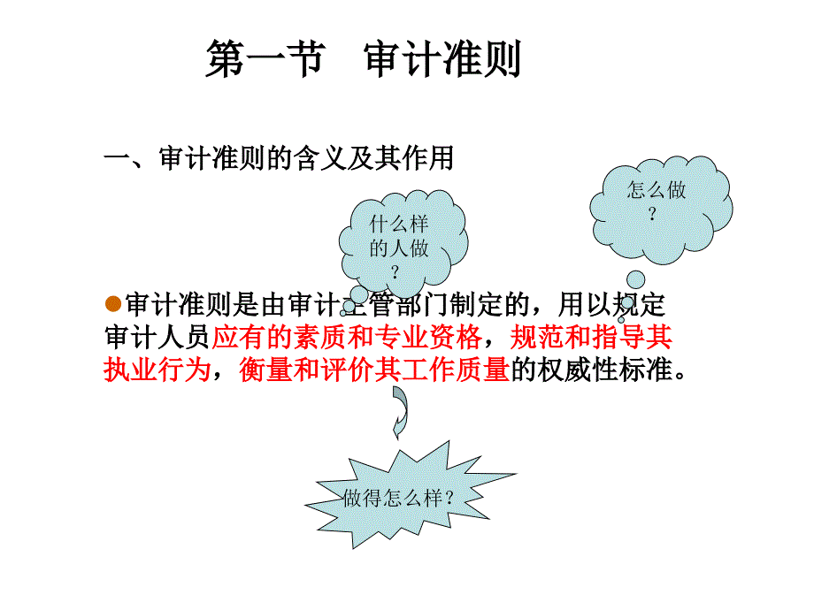 注册会计师执业规范体系_第4页