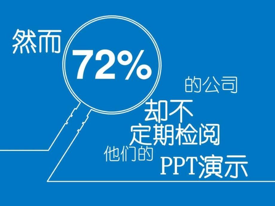 国外优秀商业计划书PPT分享中文.ppt1_第3页