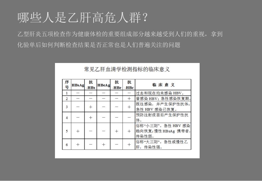 慢性乙型肝炎防治知识_第3页