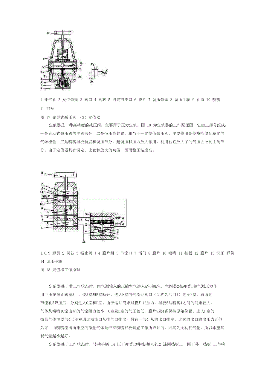 气动压力控制阀原理_第2页