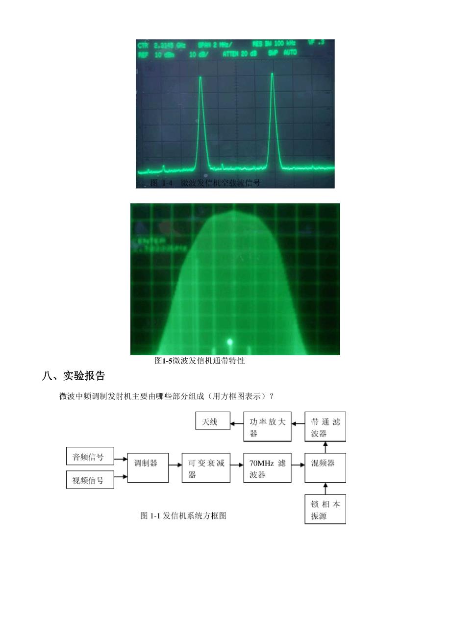 11实验一 微波发信机系统实验_第5页