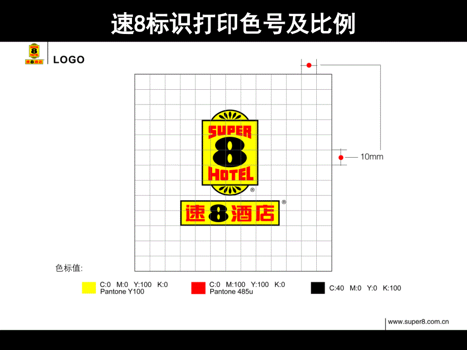 速8酒店系统标准规范PPT课件_第4页